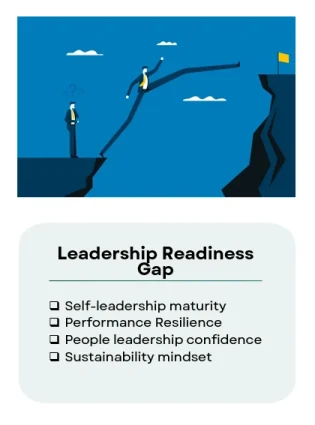 ILLSA- Leadership Readiness Gap ILLSA- Leadership Readiness Gap